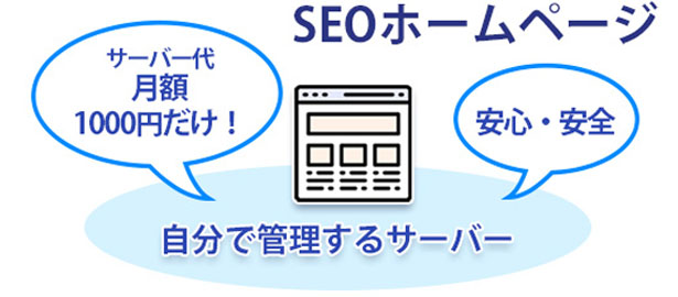 SEOホームページ/月額無料