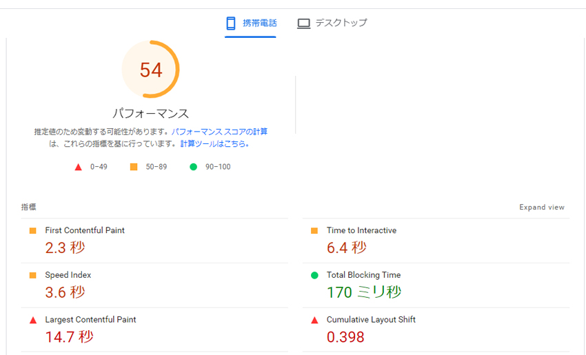 Google PageSpeed Insightsの結果表示例
