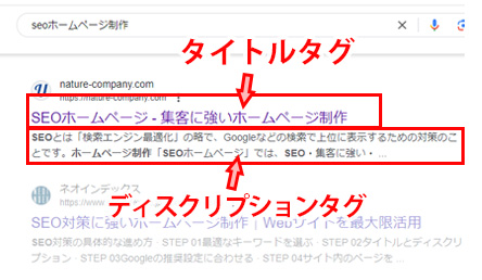 タイトルタグとディスクリプションタグの例