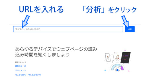 PageSpeed Insightsで調査